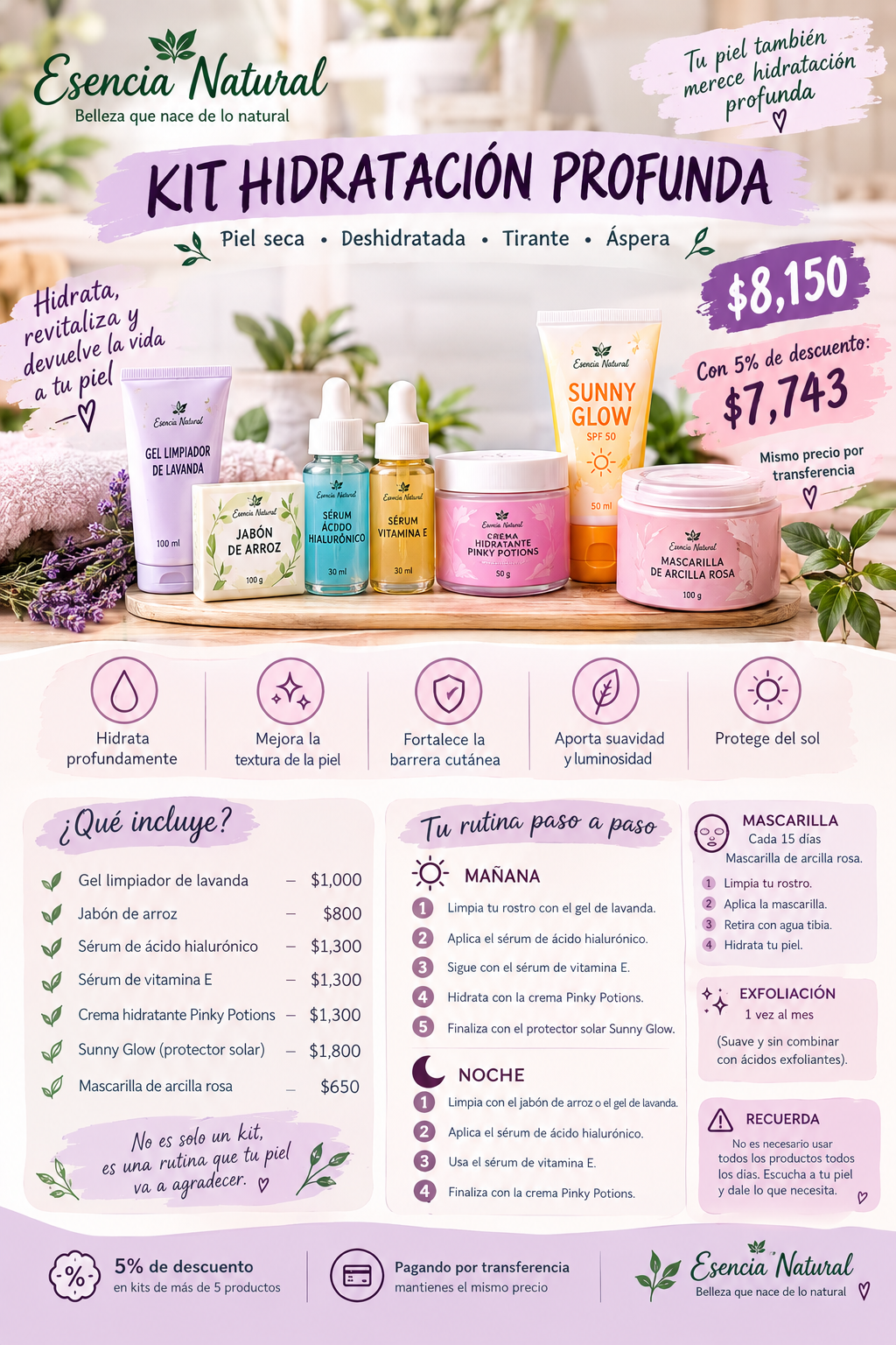 💧 KIT 2 — HIDRATACIÓN PROFUNDA