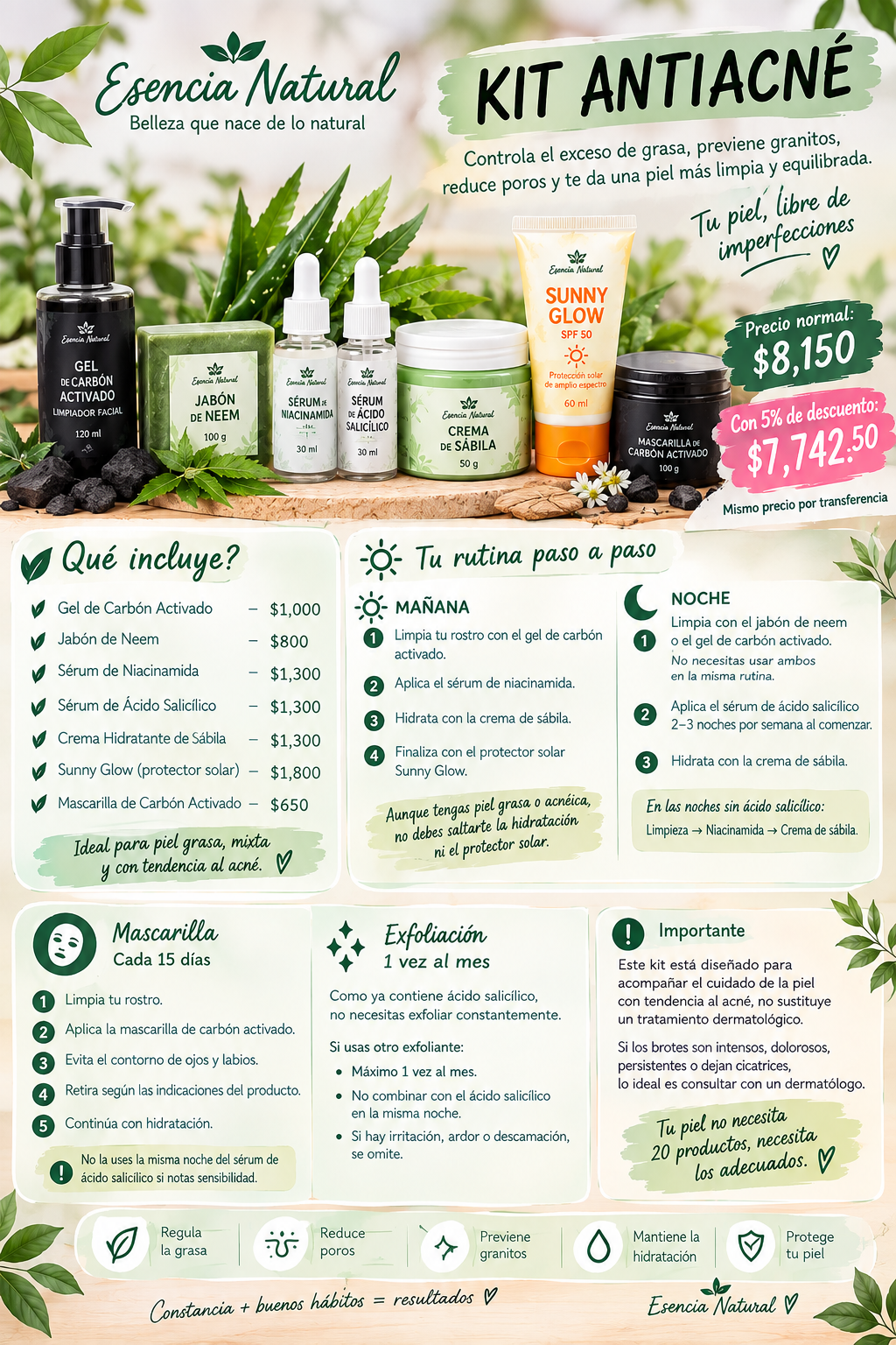 KIT ANTIACNÉ — CONTROL & EQUILIBRIO